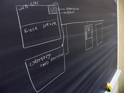 An advanced system described in an old-fashioned way.