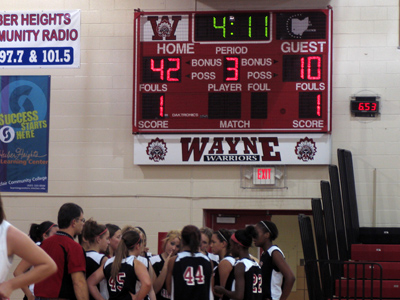 As a coach, what do you say to your team during timeouts when they`re losing 42 to 10?