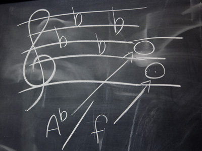 You DO know the key signature for four flats, don`t you?