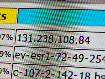The most frequent visitor this month is someone at the University of Dayton.  The second most frequent is me.