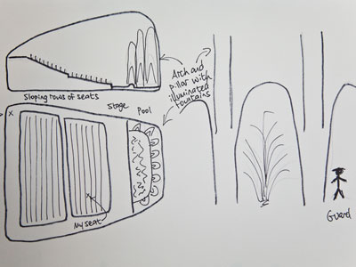 I drew a picture of an unusual dream I had.