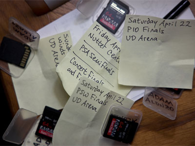 How did photographers survive before Post-It notes?