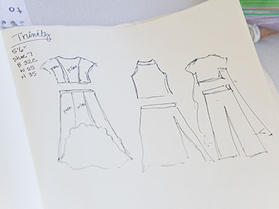 She has sketched out her ideas. She has sketched out her ideas.