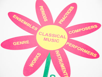 Classical music is like a flower (see November 18, 2025).